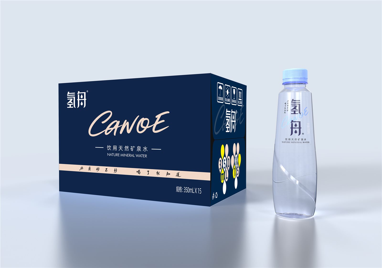 不同容量PET瓶型的比例与包装关系，美霖真实项目
